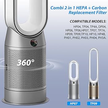 ダイソン dyson 互換 交換用フィルター HP06 TP06 HP07　2回 Dyson ダイソン dyson 交換用フィルター HP06 TP06 HP07 TP07